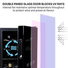 Wine Refrigerator, Dual Zone, 18 Bottle, Thermoelectric, Black