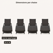 Dimensions | dimension card showing one chaise at 25 inches wide and 14.6 inches seat height, with all four chaises pictured